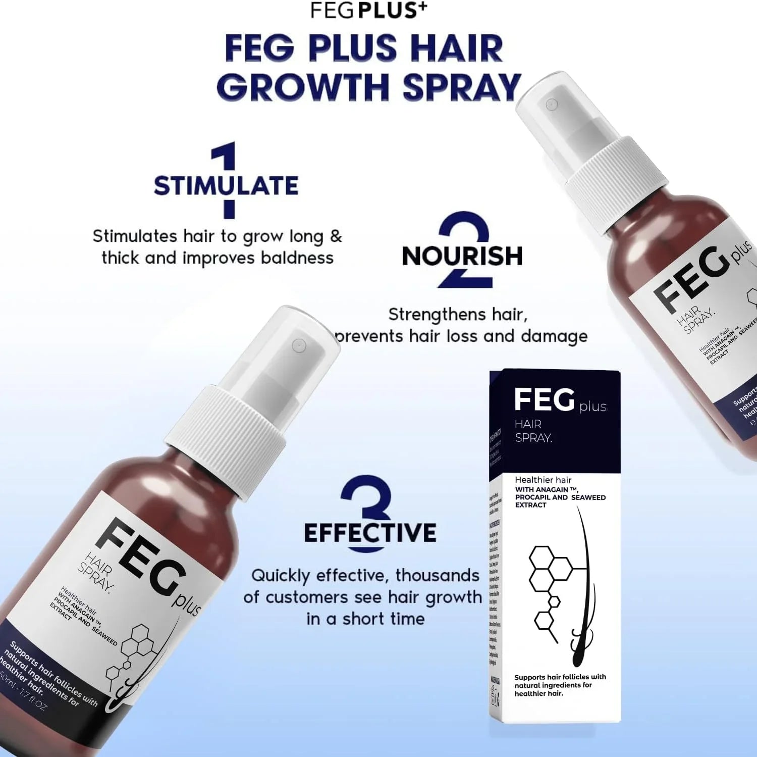 Feg Plus Hair & Beard Growth Serum Spray 50ml – 5% Minoxidil with Seaweed, Rosemary, Redensyl & Anagain for Hair Regrowth & Anti-Hair Loss
